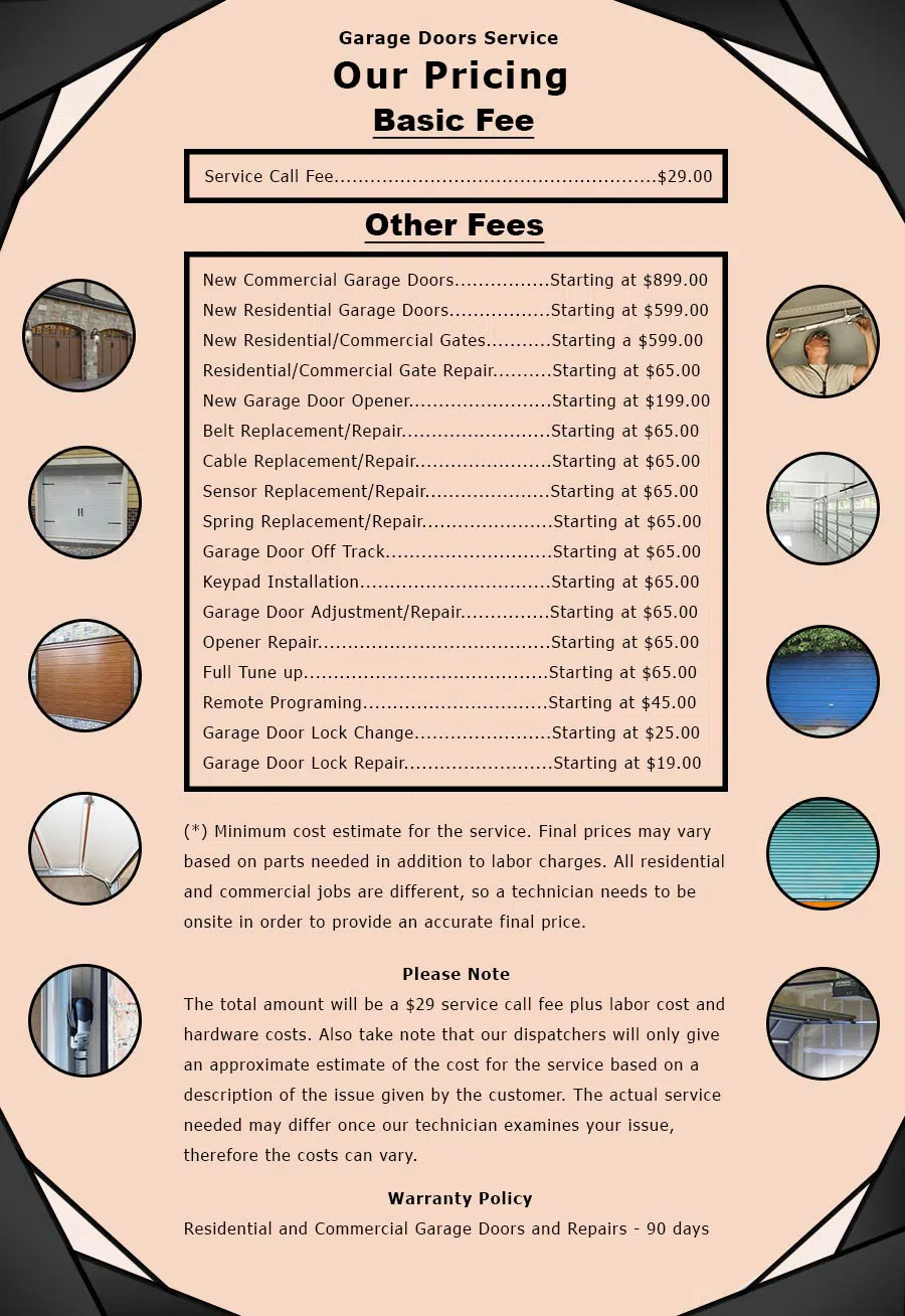 Phoenix Garage Doors Store Phoenix, AZ 602-718-3548